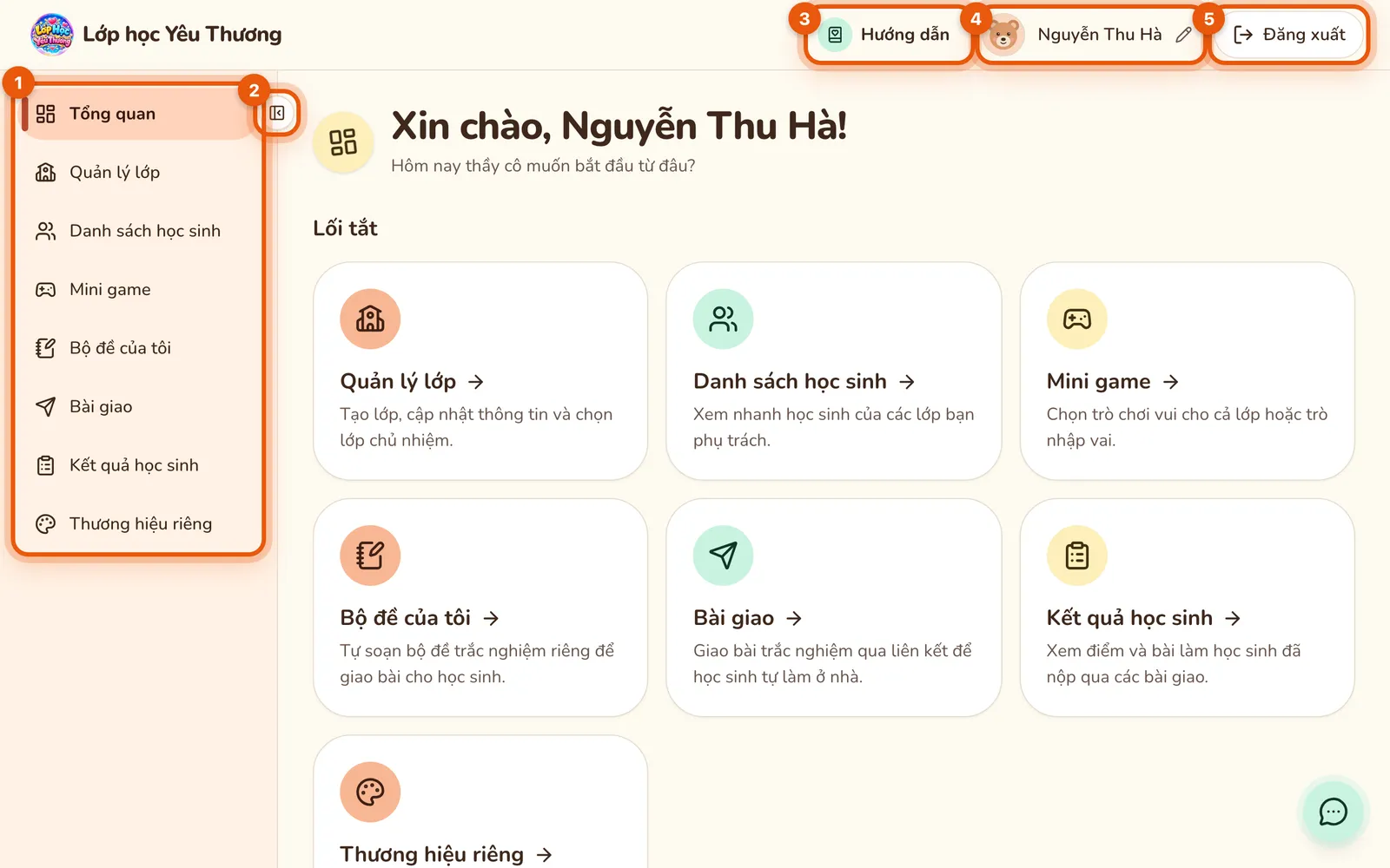 Trang Tổng quan với năm chỗ được đánh số: thanh menu, nút thu gọn, Hướng dẫn, tên giáo viên và Đăng xuất.