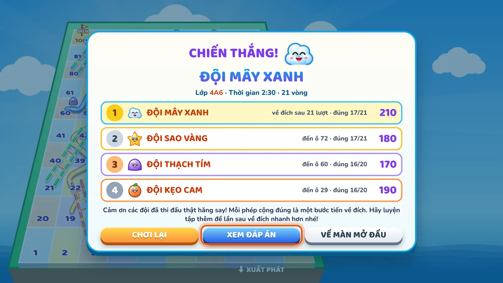 Màn kết quả của Đại Chiến Leo Núi: CHIẾN THẮNG!, nhân vật và tên đội thắng, Lớp 4A6, thời gian, số vòng và bục xếp hạng của bốn đội với ô đã tới, số câu đúng và điểm. Nút XEM ĐÁP ÁN được khoanh.