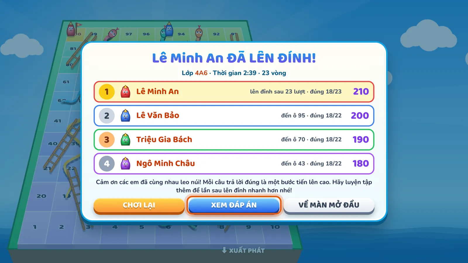 Màn kết quả của Leo Đỉnh Núi Toán: tên bạn lên đỉnh, Lớp 4A6, thời gian, số vòng và bục xếp hạng của bốn bạn với ô đã tới, số câu đúng và điểm. Nút XEM ĐÁP ÁN được khoanh.