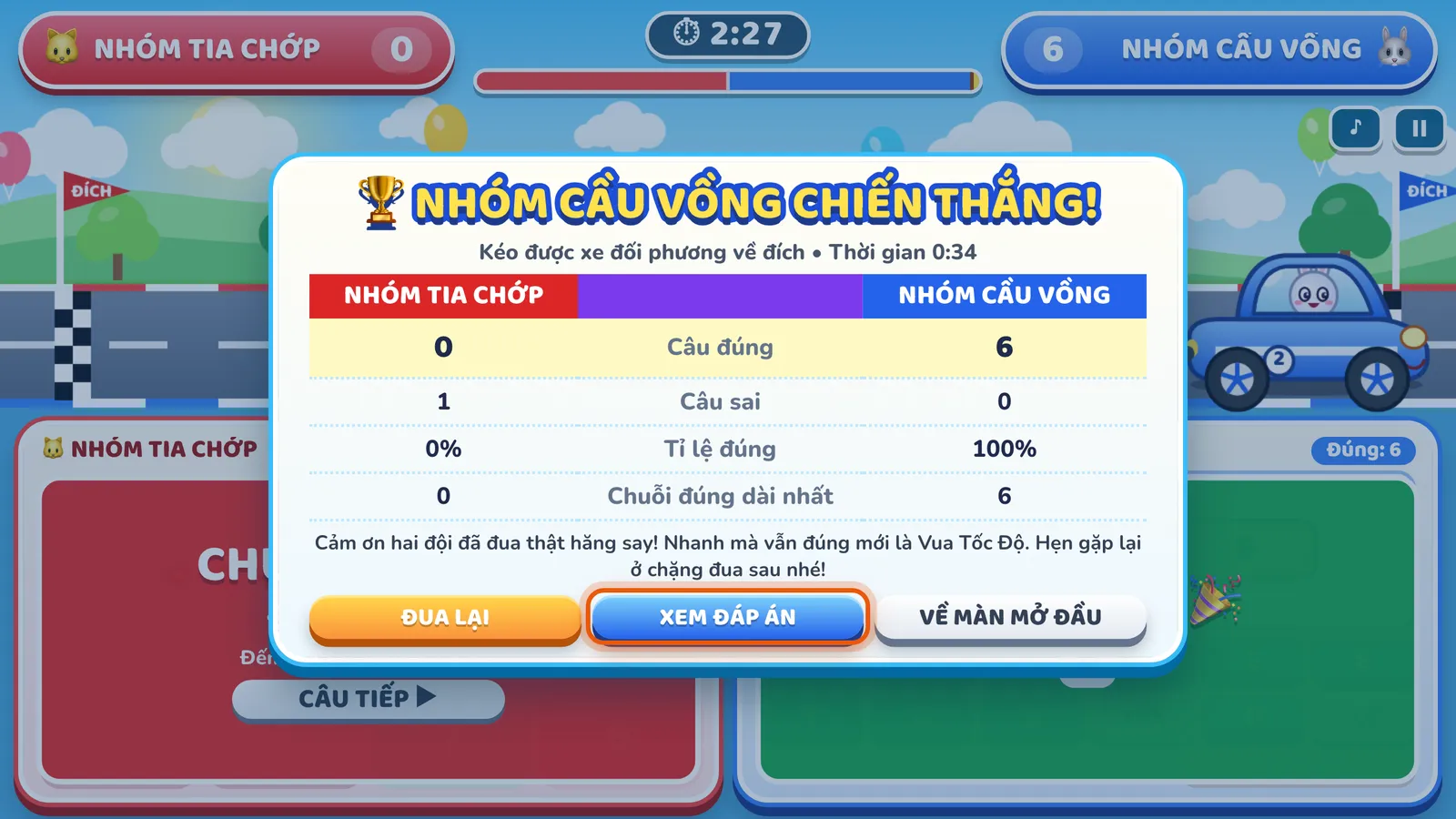 Màn kết quả của Vua Tốc Độ: tên đội thắng, lý do và thời gian, bảng câu đúng, câu sai, tỉ lệ đúng và chuỗi đúng dài nhất của hai đội. Nút XEM ĐÁP ÁN được khoanh.